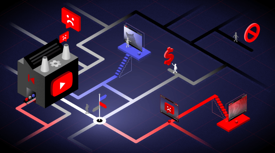 Thuật Toán YouTube 2025: Giải Mã Toàn Diện & Hướng Dẫn Chinh Phục TOP