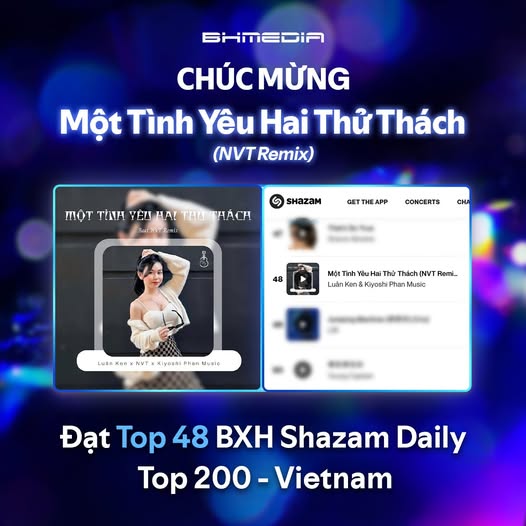 CHÚC MỪNG “MỘT TÌNH YÊU HAI THỬ THÁCH (NVT REMIX)” GHI TÊN MÌNH VÀO TOP 48 BXH SHAZAM VIỆT NAM!