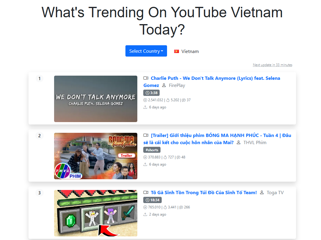 Bảng Xếp Hạng TOP Trending YouTube Việt Nam Mới Nhất – Những Video Đang Gây Sốt Hiện Nay